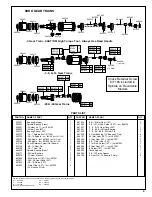 Preview for 9 page of Cleco 8DL Series Operation & Service Manual