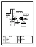 Preview for 10 page of Cleco 8DL Series Operation & Service Manual