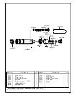 Preview for 11 page of Cleco 8DL Series Operation & Service Manual