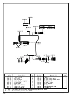 Preview for 12 page of Cleco 8DL Series Operation & Service Manual