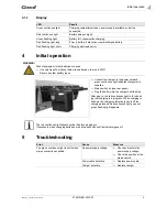 Preview for 5 page of Cleco 935302 Instruction Manual