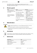 Preview for 32 page of Cleco 935382 Instruction Manual