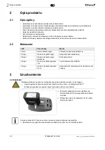 Preview for 36 page of Cleco 935382 Instruction Manual