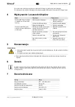 Preview for 37 page of Cleco 935382 Instruction Manual