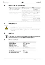 Preview for 42 page of Cleco 935382 Instruction Manual