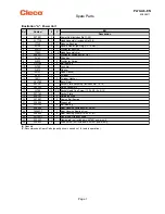 Preview for 7 page of Cleco A8R309M Instruction Manual And Parts Listing