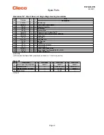 Preview for 9 page of Cleco A8R309M Instruction Manual And Parts Listing