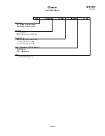 Preview for 3 page of Cleco B1-C Series Parts Manual