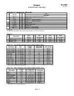 Preview for 15 page of Cleco B1-C Series Parts Manual