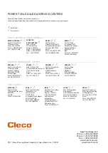 Предварительный просмотр 24 страницы Cleco CellClutch CLBA Series Instruction Manual