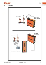 Preview for 21 page of Cleco CellCore 200 Series Hardware Description