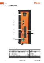 Preview for 22 page of Cleco CellCore 200 Series Hardware Description