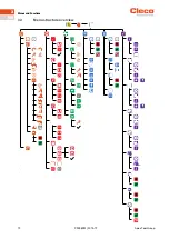 Preview for 12 page of Cleco CellCore CCBA Programming Manual