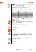 Preview for 20 page of Cleco CellCore CCBA Programming Manual