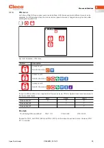 Preview for 29 page of Cleco CellCore CCBA Programming Manual