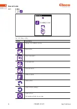 Preview for 44 page of Cleco CellCore CCBA Programming Manual