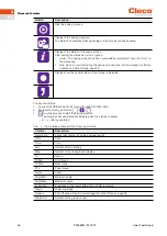 Preview for 46 page of Cleco CellCore CCBA Programming Manual