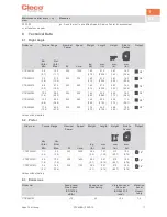 Предварительный просмотр 11 страницы Cleco CellTek CTBA Instruction Manual