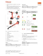 Предварительный просмотр 19 страницы Cleco CellTek CTBA Instruction Manual