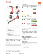 Предварительный просмотр 29 страницы Cleco CellTek CTBA Instruction Manual