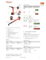 Предварительный просмотр 39 страницы Cleco CellTek CTBA Instruction Manual