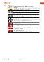 Preview for 15 page of Cleco CellTek S169263 Programming Manual