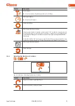 Preview for 19 page of Cleco CellTek S169263 Programming Manual