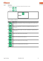 Preview for 35 page of Cleco CellTek S169263 Programming Manual