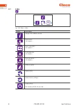 Preview for 40 page of Cleco CellTek S169263 Programming Manual