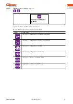 Preview for 41 page of Cleco CellTek S169263 Programming Manual