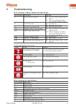 Preview for 47 page of Cleco CellTek S169263 Programming Manual