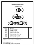 Preview for 6 page of Cleco CH-22 Operation & Service Manual