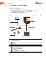 Предварительный просмотр 12 страницы Cleco LiveWire 2 17 Series Installation Manual