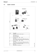 Preview for 13 page of Cleco LIVEWIRE TMEC-200 Series Programming Manual