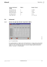 Preview for 39 page of Cleco LIVEWIRE TMEC-200 Series Programming Manual