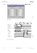 Preview for 40 page of Cleco LIVEWIRE TMEC-200 Series Programming Manual