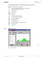 Preview for 75 page of Cleco LIVEWIRE TMEC-200 Series Programming Manual