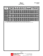 Preview for 3 page of Cleco MA3S358M Instruction Manual