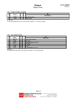 Preview for 29 page of Cleco MA3S358M Instruction Manual