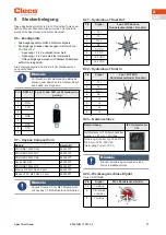 Preview for 27 page of Cleco mPro300GCD-STO Manual