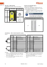 Preview for 28 page of Cleco mPro300GCD-STO Manual