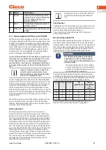 Preview for 33 page of Cleco mPro300GCD-STO Manual