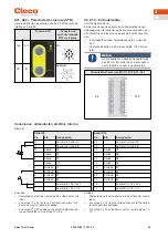 Preview for 43 page of Cleco mPro300GCD-STO Manual