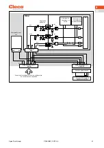 Preview for 47 page of Cleco mPro300GCD-STO Manual