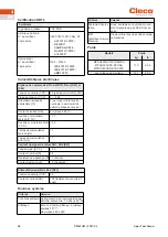 Preview for 58 page of Cleco mPro300GCD-STO Manual