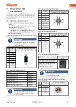 Preview for 59 page of Cleco mPro300GCD-STO Manual