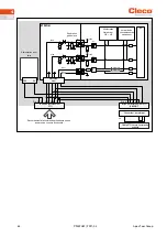 Preview for 64 page of Cleco mPro300GCD-STO Manual