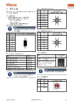 Preview for 75 page of Cleco mPro300GCD-STO Manual