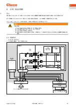 Preview for 79 page of Cleco mPro300GCD-STO Manual