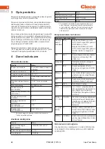 Preview for 88 page of Cleco mPro300GCD-STO Manual